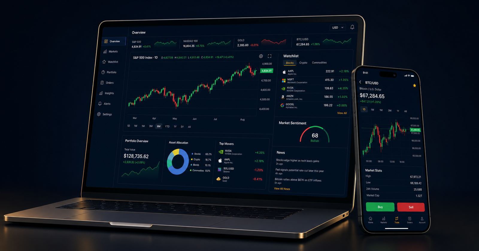 Trading dashboard laptop and phone mockup